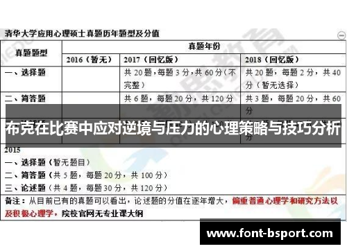 布克在比赛中应对逆境与压力的心理策略与技巧分析