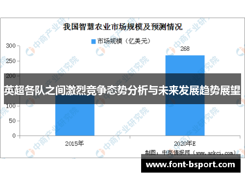 英超各队之间激烈竞争态势分析与未来发展趋势展望