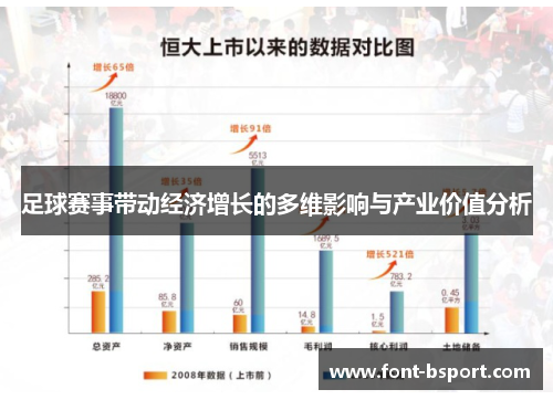 足球赛事带动经济增长的多维影响与产业价值分析