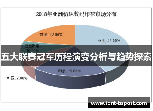 五大联赛冠军历程演变分析与趋势探索