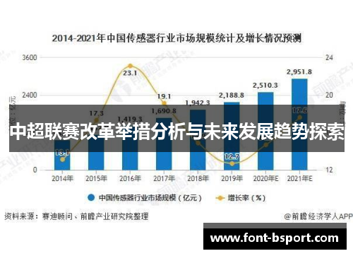 中超联赛改革举措分析与未来发展趋势探索