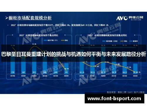 巴黎圣日耳曼重建计划的挑战与机遇如何平衡与未来发展路径分析