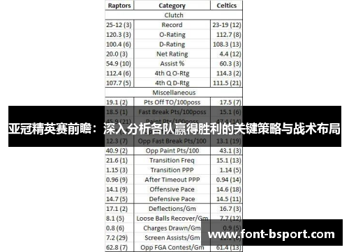 亚冠精英赛前瞻：深入分析各队赢得胜利的关键策略与战术布局