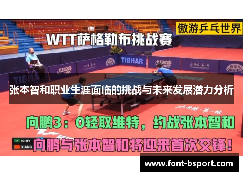 张本智和职业生涯面临的挑战与未来发展潜力分析