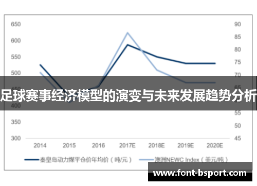足球赛事经济模型的演变与未来发展趋势分析
