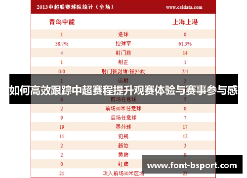 如何高效跟踪中超赛程提升观赛体验与赛事参与感