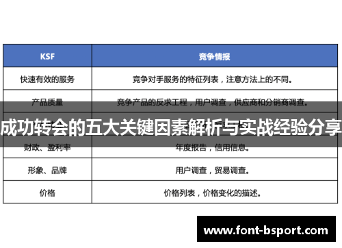 成功转会的五大关键因素解析与实战经验分享