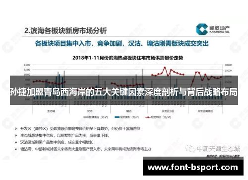 孙捷加盟青岛西海岸的五大关键因素深度剖析与背后战略布局