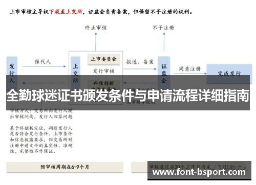 全勤球迷证书颁发条件与申请流程详细指南