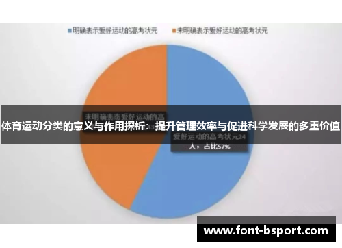 体育运动分类的意义与作用探析：提升管理效率与促进科学发展的多重价值