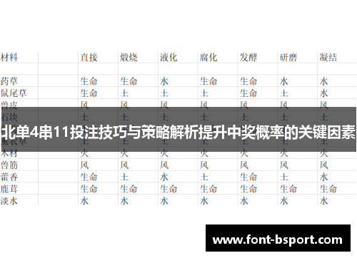 北单4串11投注技巧与策略解析提升中奖概率的关键因素