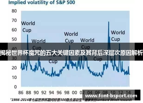 揭秘世界杯魔咒的五大关键因素及其背后深层次原因解析