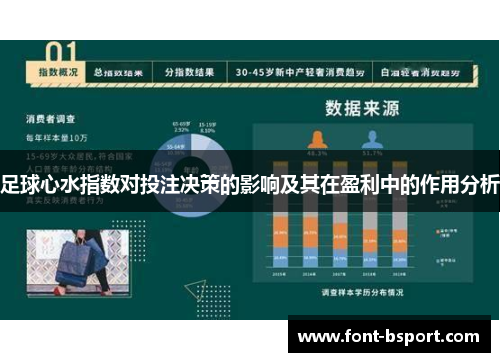 足球心水指数对投注决策的影响及其在盈利中的作用分析