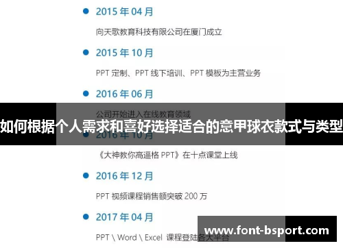 如何根据个人需求和喜好选择适合的意甲球衣款式与类型 如何根据个人需求和喜好选择适合的意甲球衣款式与类型