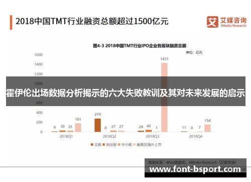 霍伊伦出场数据分析揭示的六大失败教训及其对未来发展的启示