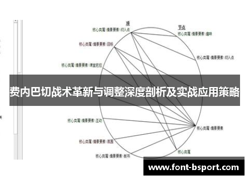 费内巴切战术革新与调整深度剖析及实战应用策略