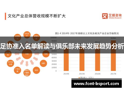 足协准入名单解读与俱乐部未来发展趋势分析 足协准入名单解读与俱乐部未来发展趋势分析