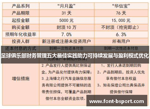 足球俱乐部财务管理五大最佳实践助力可持续发展与盈利模式优化