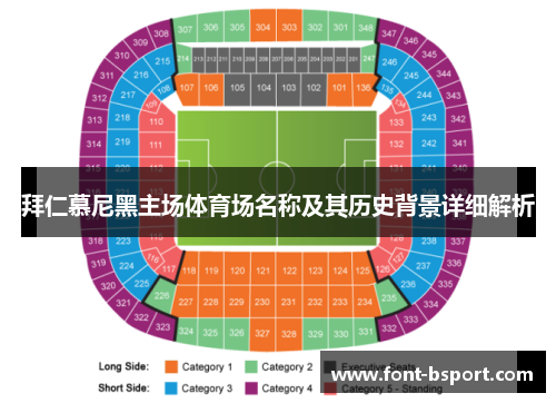 拜仁慕尼黑主场体育场名称及其历史背景详细解析
