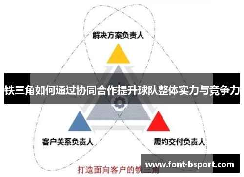 铁三角如何通过协同合作提升球队整体实力与竞争力