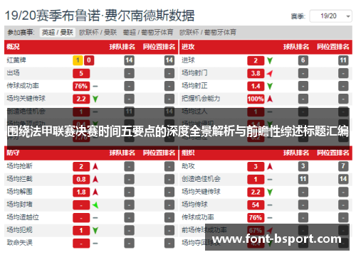 围绕法甲联赛决赛时间五要点的深度全景解析与前瞻性综述标题汇编