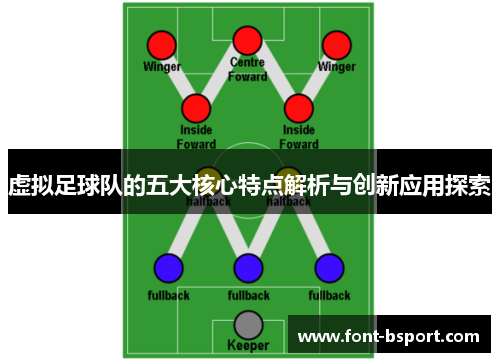虚拟足球队的五大核心特点解析与创新应用探索 虚拟足球队的五大核心特点解析与创新应用探索