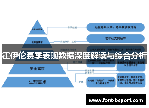 霍伊伦赛季表现数据深度解读与综合分析 霍伊伦赛季表现数据深度解读与综合分析