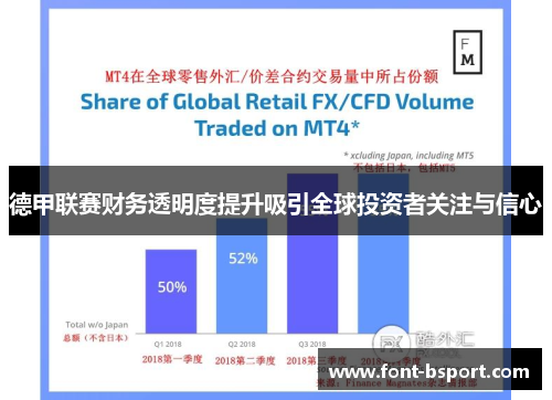 德甲联赛财务透明度提升吸引全球投资者关注与信心